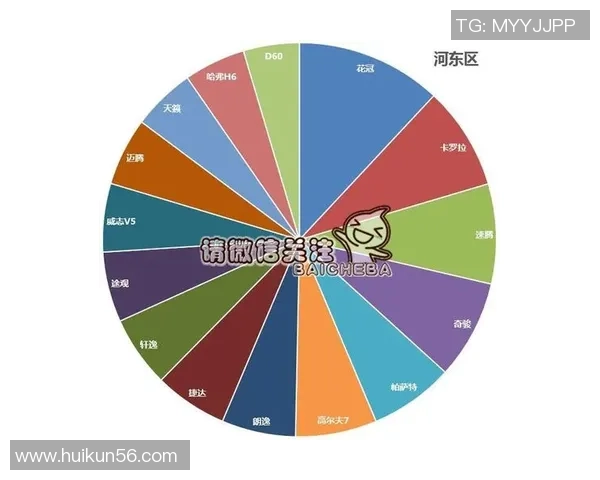 独家分析：广州网球队的速度对比