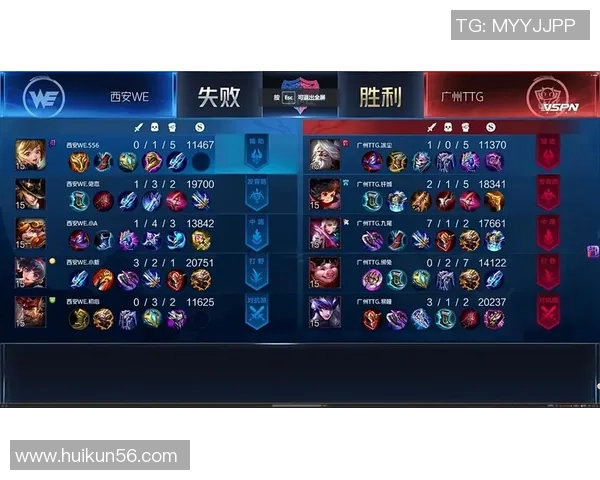 2026王者荣耀心理素质排名：WE创新高